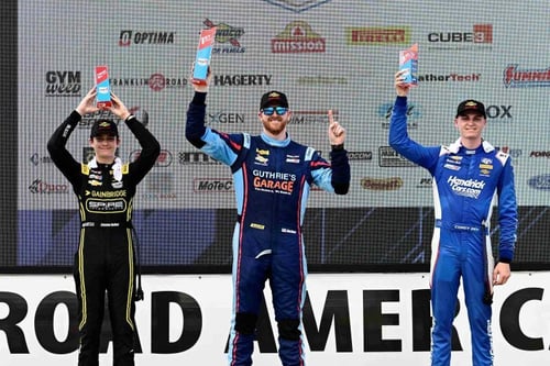 1-2-3 Sweep for TeamSLR, M1 Racecars at Road America